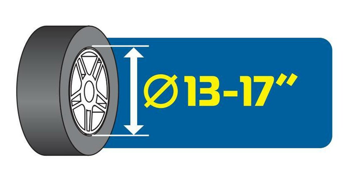 Wheel stand